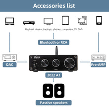 Load image into Gallery viewer, SABAJ A1 Bluetooth Digital Power Amplifier 80w*2 - Hifi-express
