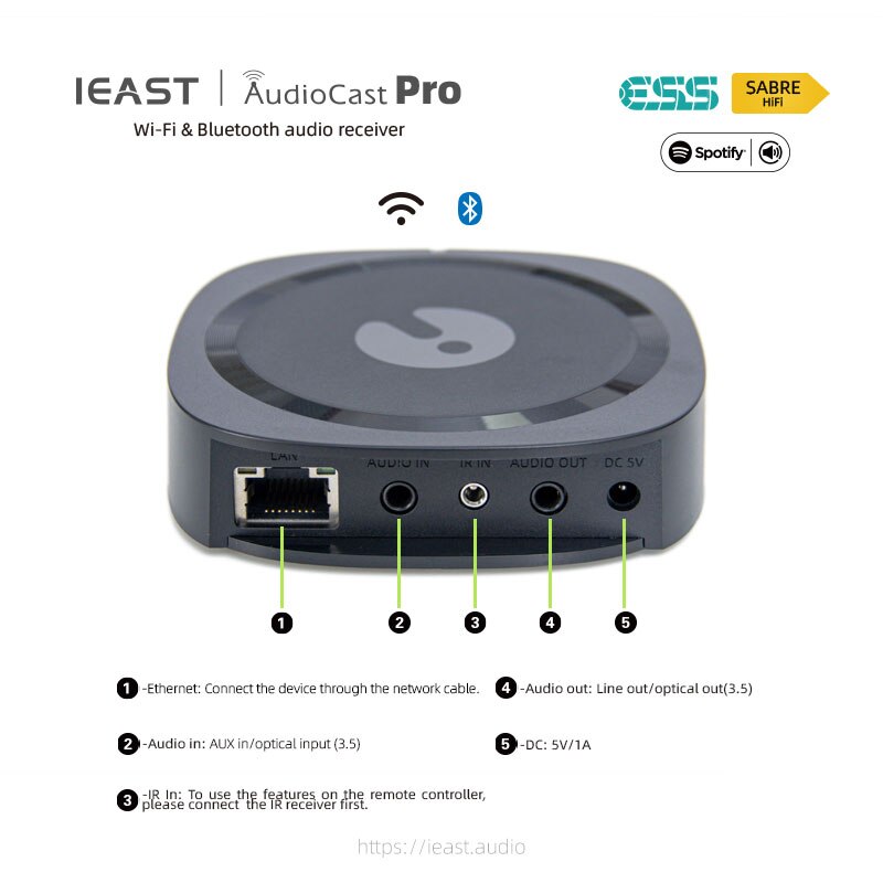 IEAST M50 AudioCast Pro ESS9023 Support Spotify Airplay DLNA 24bit
