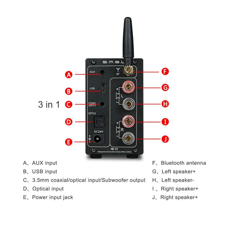 [Slightly defective Special offer]SMSL AD18 HI-FI Audio Stereo Amplifier with Bluetooth 4.2 for Speaker - Hifi-express